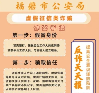 反诈天天报|虚假征信类诈骗