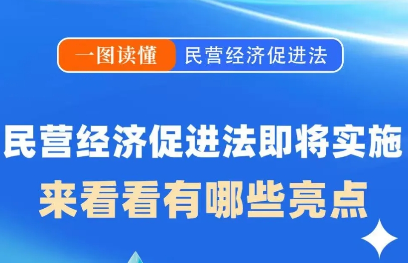 20日起实施！亮点有这些→