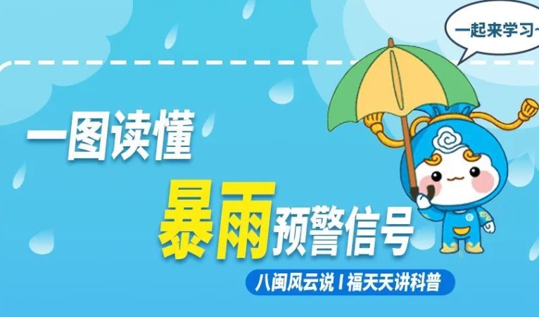 福天天科普时间丨一图读懂暴雨预警信号
