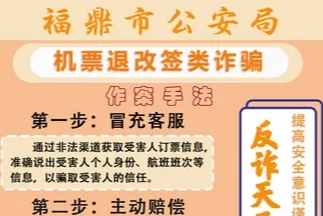反诈天天报|机票退改签类诈骗