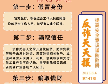 反诈天天报|虚假征信类诈骗