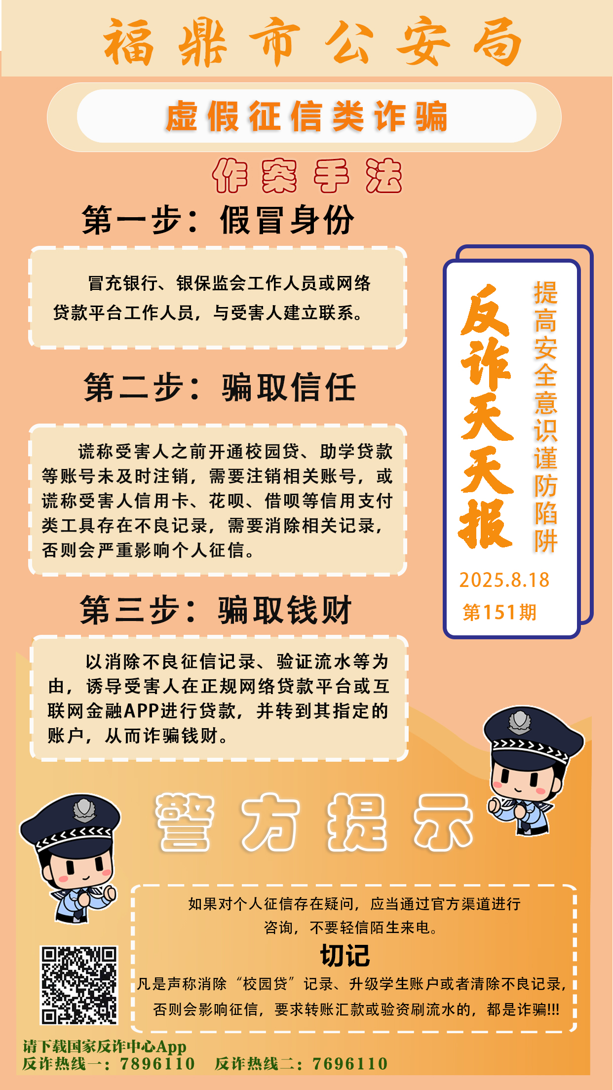 反诈天天报|虚假征信类诈骗