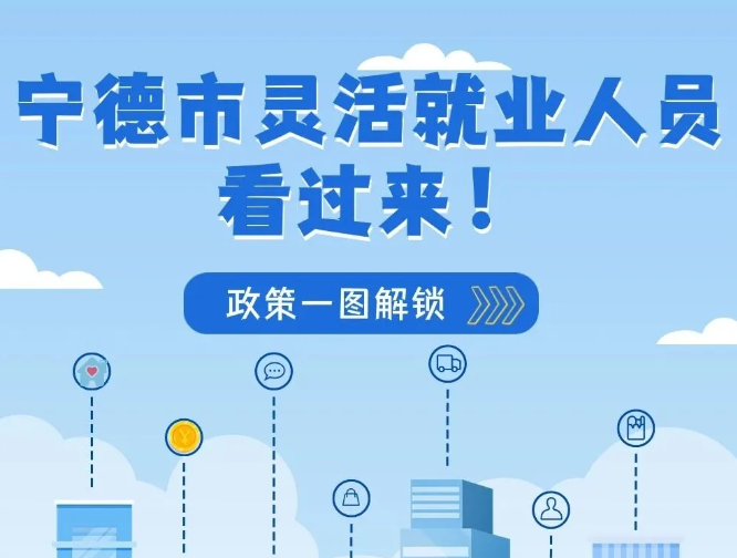 @福鼎人，宁德住房公积金新变化！事关这些人→