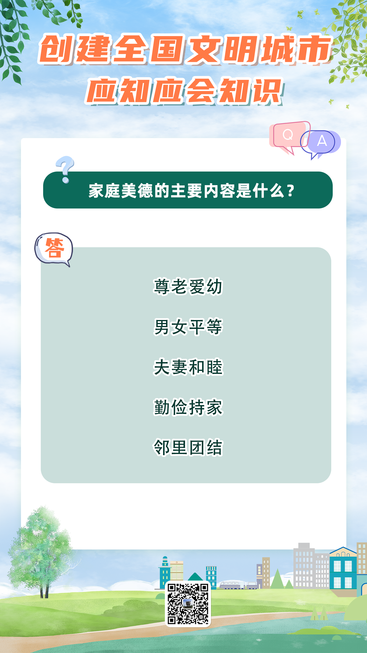 11.创城应知应会（家庭美德）.png