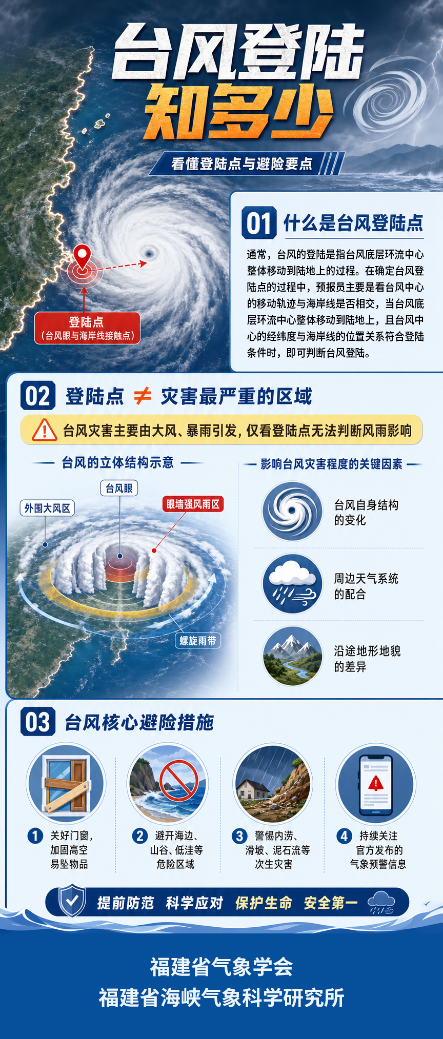 台风登录知多少